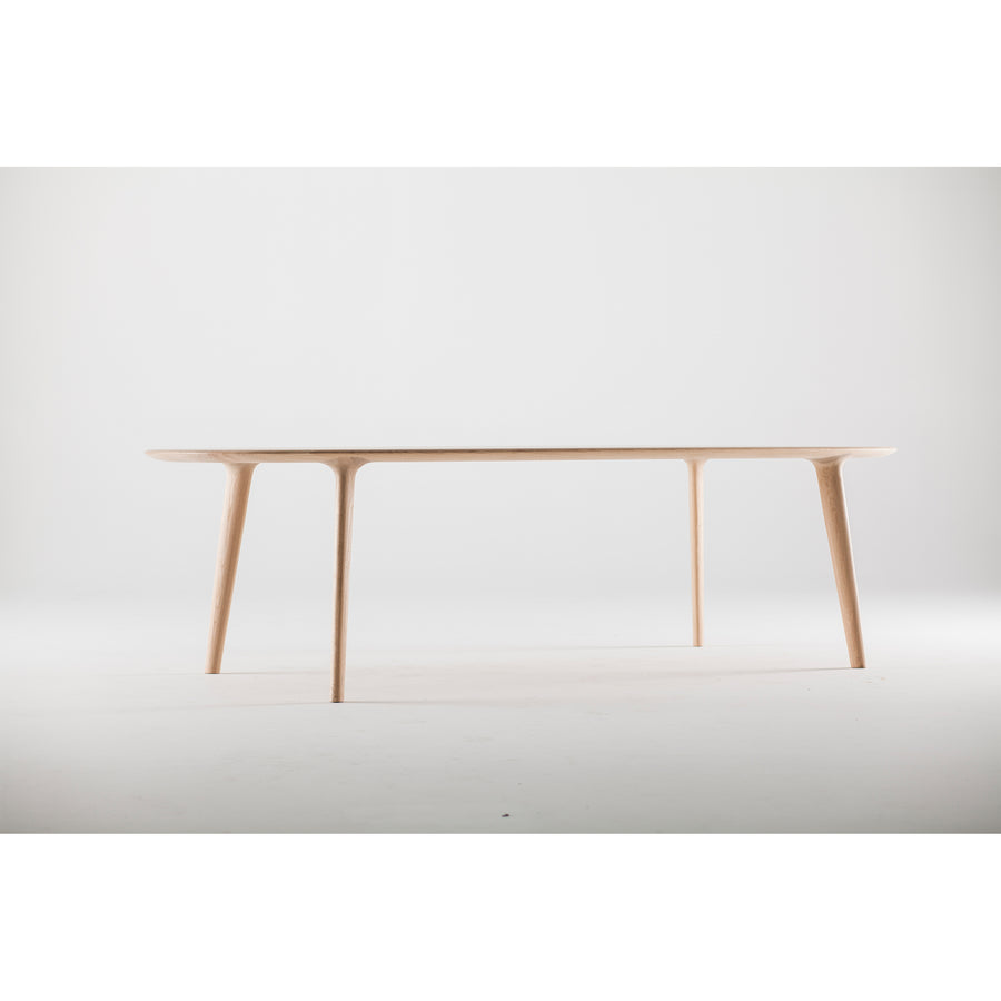 LUC Table