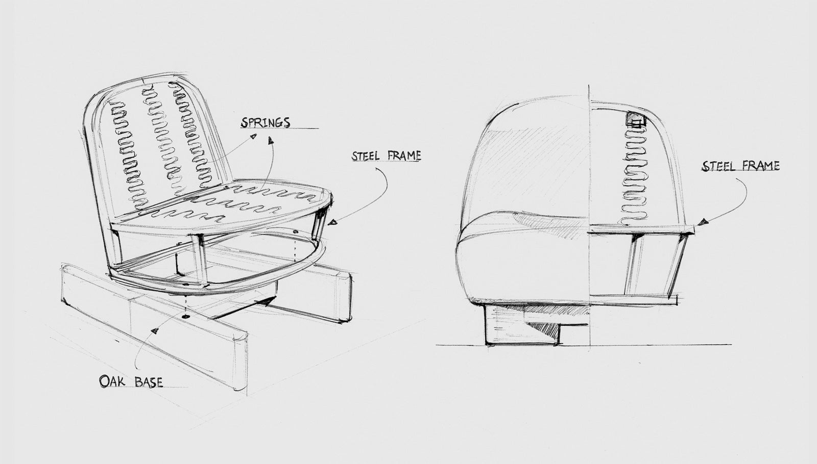 Hand-drawn sketches of the Arlo Chair by Gus Modern display front and side views, with labels for its oak base, steel frame, under-seat springs, and soft bouclé fabric, highlighting Scandinavian-inspired design and quality materials.