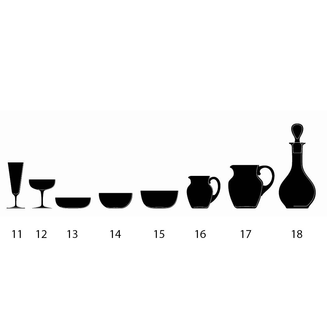 Silhouettes of glassware and pottery items numbered 11 to 18 showcase Lobmeyrs Drinking Set No. 4, featuring muslin glass, bowls, pitchers, and a decanter in elegant black against a white background.