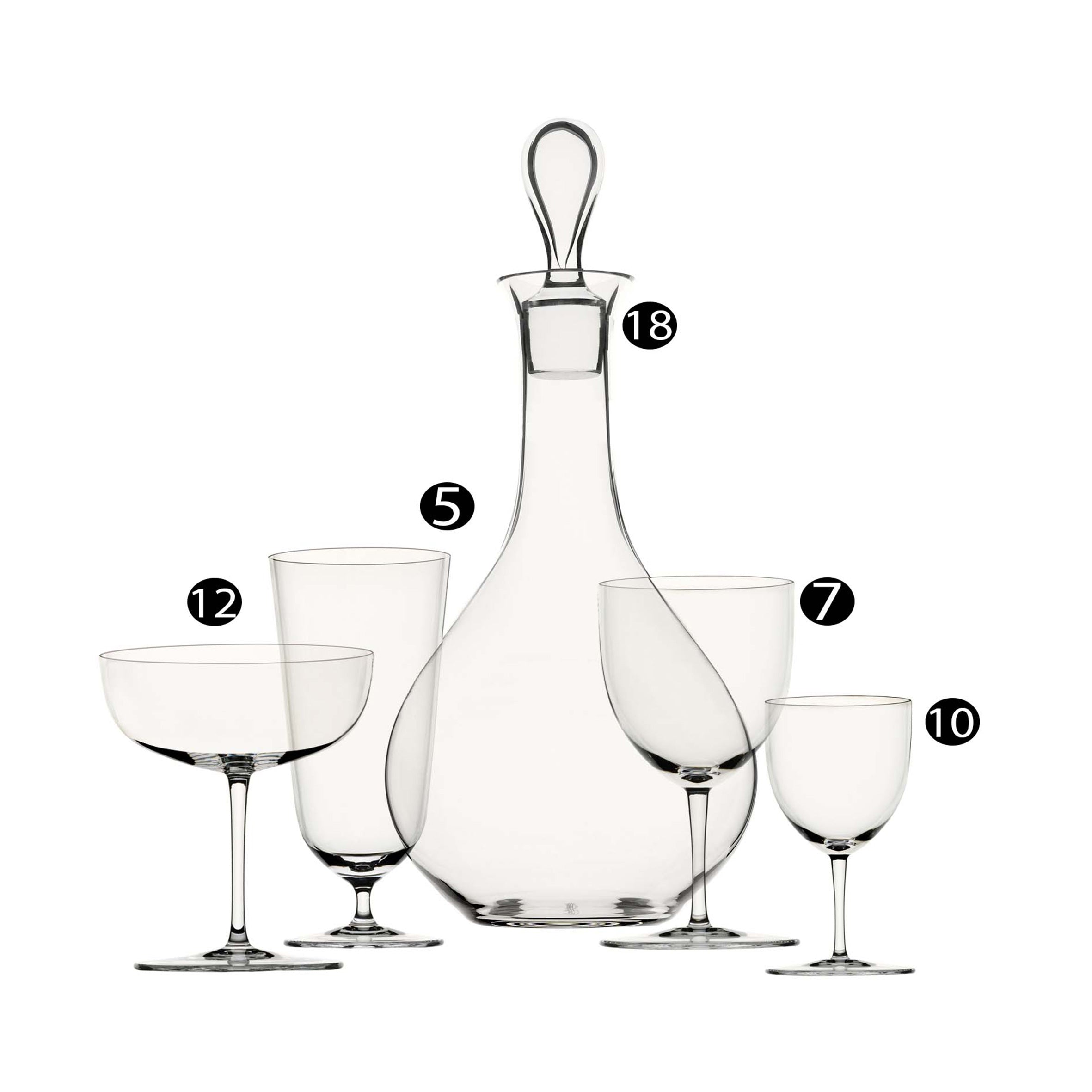 Lobmeyrs Drinking Set No. 4, featuring a large decanter, coupe glass, tall glass, wine glass, and smaller muslin glass, is showcased on a white background. Each piece of this clear glassware collection is marked with numbers inside black circles.