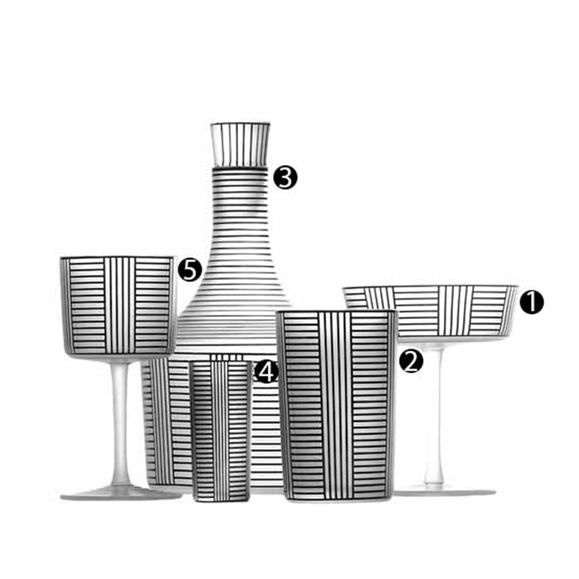 A black and white image presents the exquisite Lobmeyr Drinking Set Serie B, featuring a mouth-blown crystal decanter, wine glasses, and tumblers with vertical and horizontal stripes. Each piece is elegantly numbered one to five against a minimalist white background.